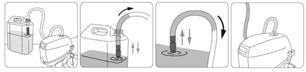 Schüttel-Schlauch, Handpumpe zum Tanken